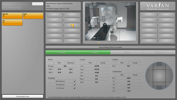 Dosimetry interlocks (dose per pulse)